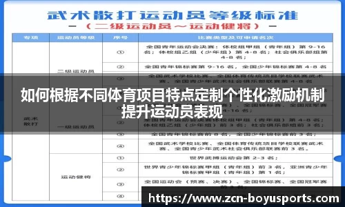 博鱼boyu体育
